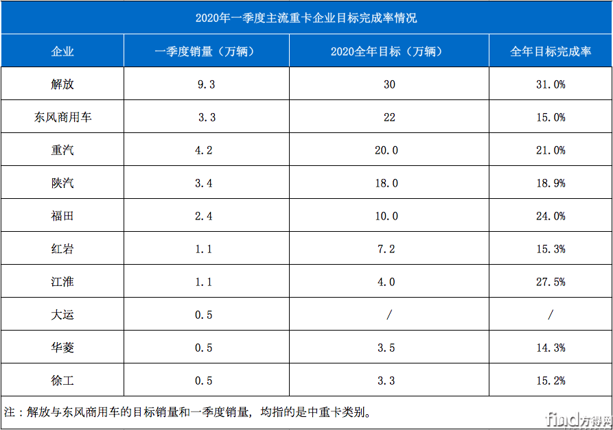 屏幕快照 2020-04-11 上午8