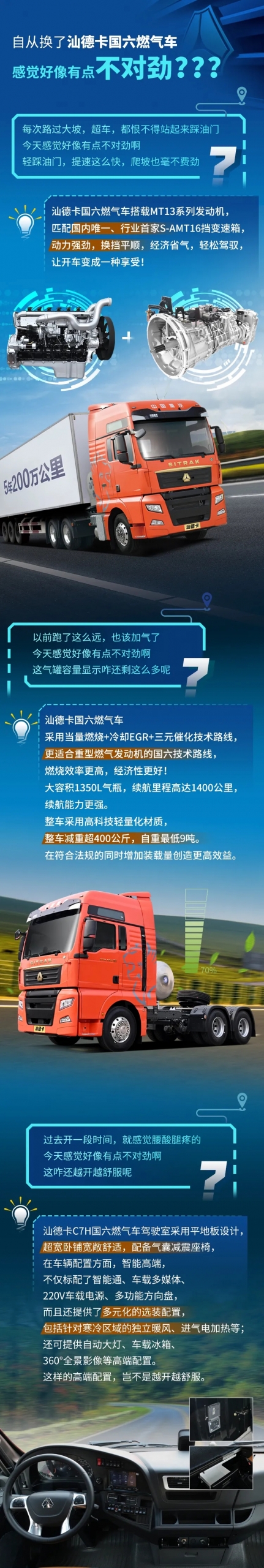 自从换了汕德卡燃气车，感觉有点不对劲……