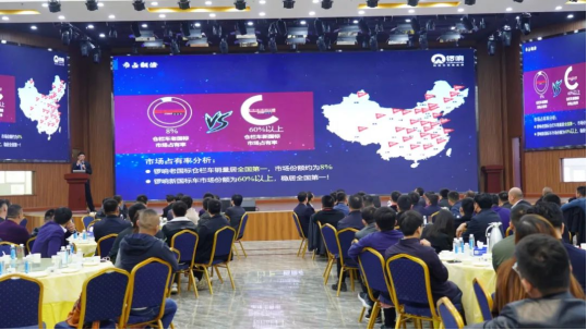 ​“同舟共济 并肩前行” 2021年锣响集团供应商大会成功举办