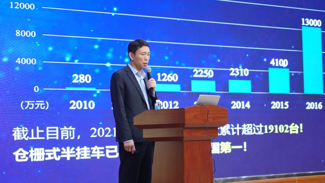 ​“同舟共济 并肩前行” 2021年锣响集团供应商大会成功举办