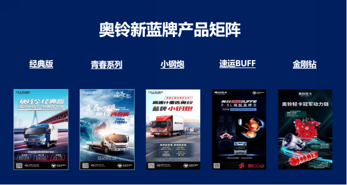 领跑新蓝牌时代，中国奥铃有哪些王炸手段？