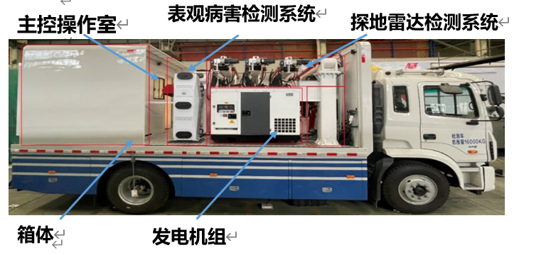 基建再添新助力 格尔发隧道综合检测车下线！