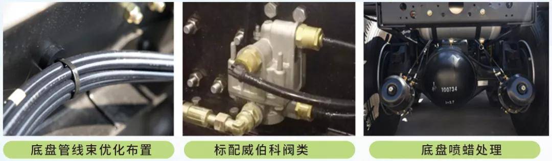 硬核实力造就大运N8V城建渣土车高出勤率