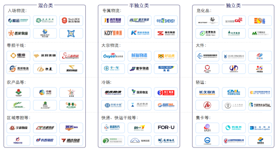 《2022中国公路运力发展数据白皮书》线下发布，四大趋势指明运力市场发展