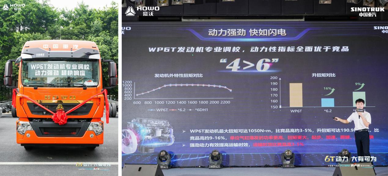 中国重汽豪沃TX7/WP6T“的卢版”载货车应势而来 护航卡友赢战双11